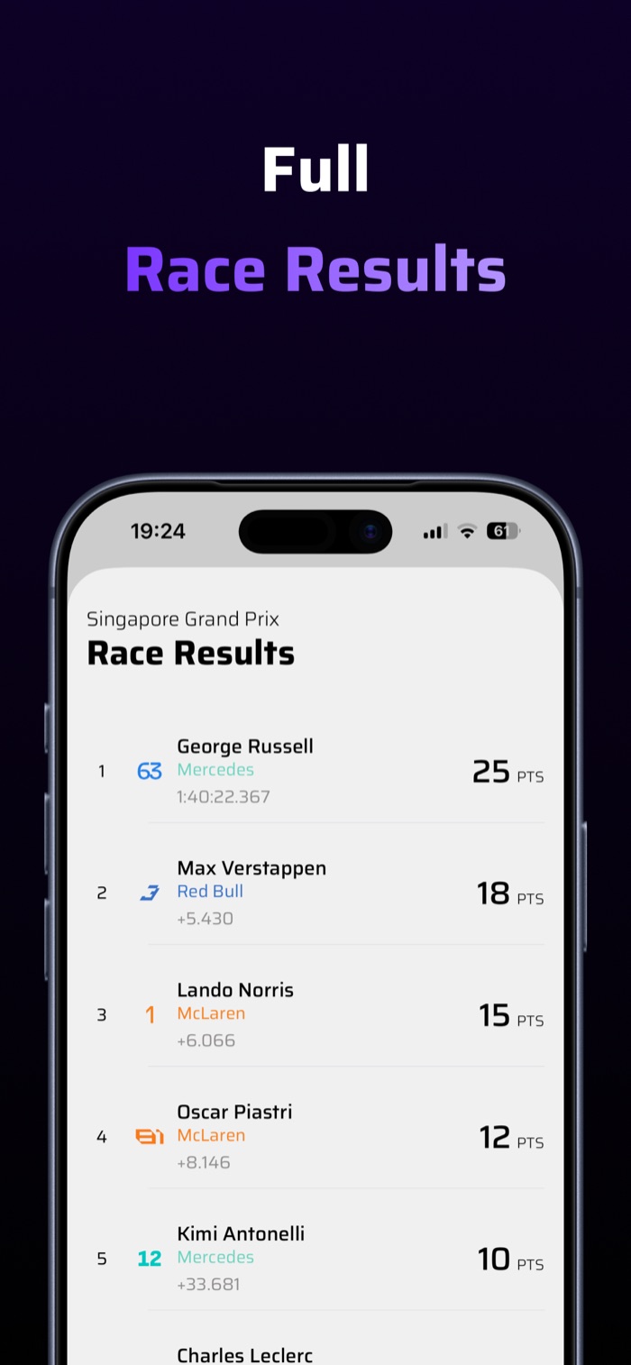 Full F1 race results list for the Singapore Grand Prix